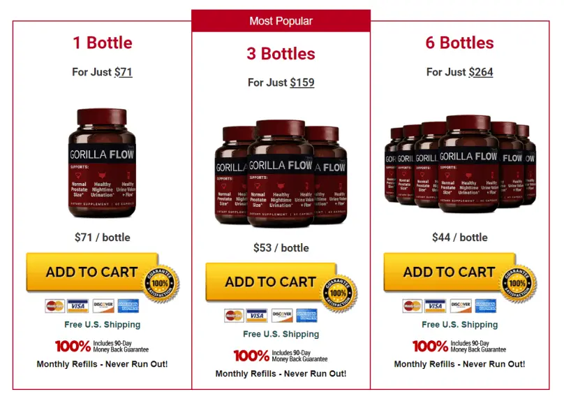 Gorilla Flow Pricing